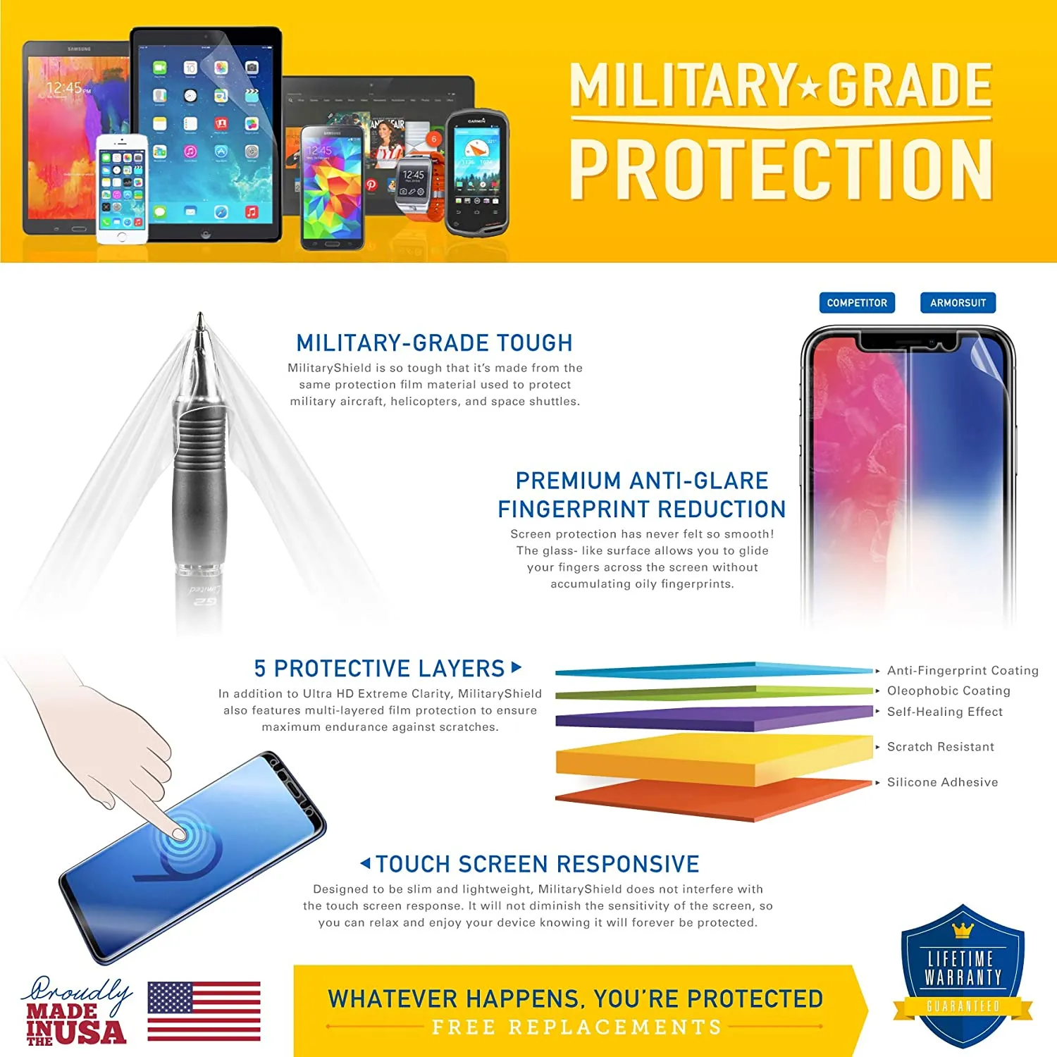 [2 Pack] Alcatel Pulsemix Matte Case Friendly Screen Protector