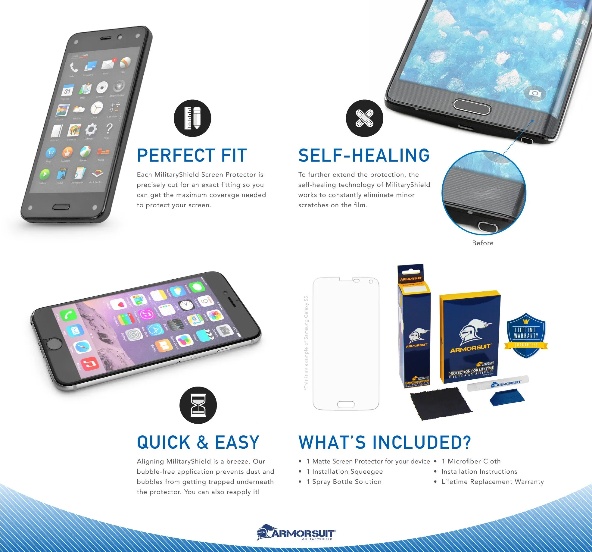 [2-Pack] BLU Studio 6.0 HD Anti-Glare (Matte) Screen Protector