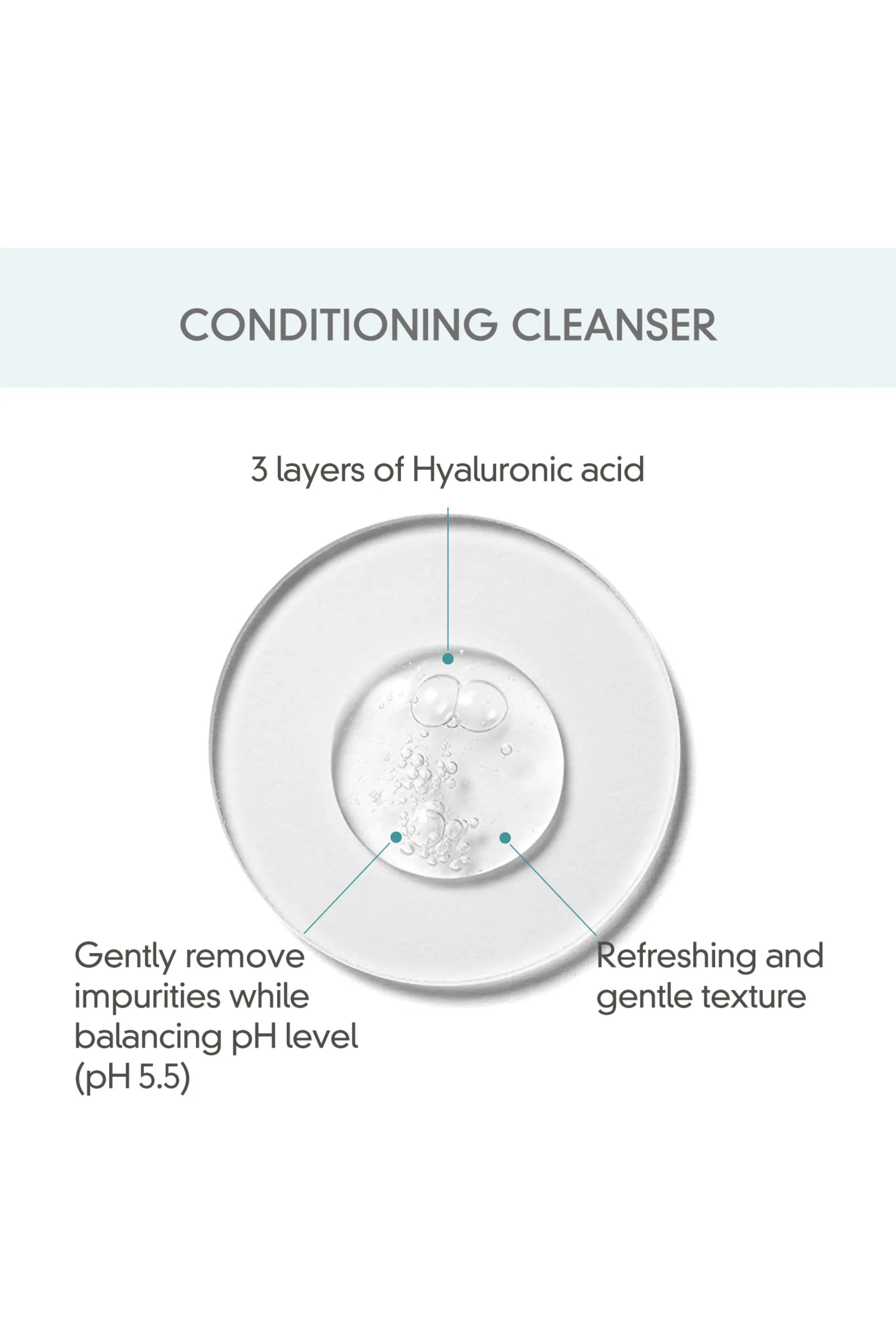 Aqua Cleansing Gel & Lotus Cream Set