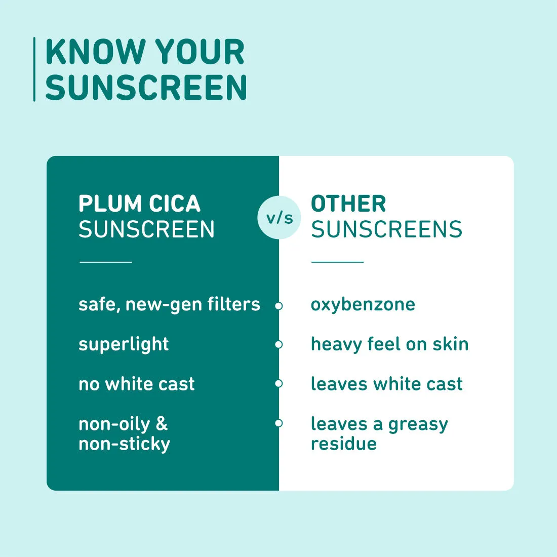 Cica & Hyaluronic Acid Aqua-Light SPF 50 PA    Sunscreen (Pack of 2)