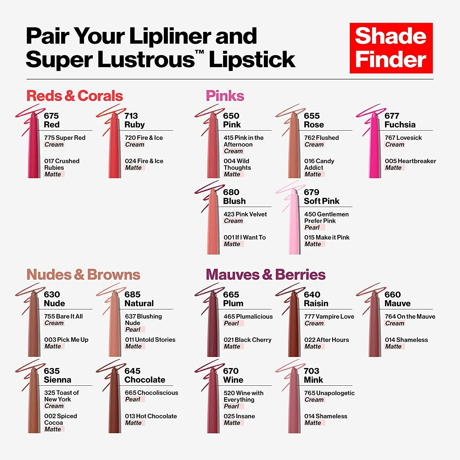 ColorStay Lip Liner with Sharpener - Long-Lasting Nude Shade, 0.01 Oz