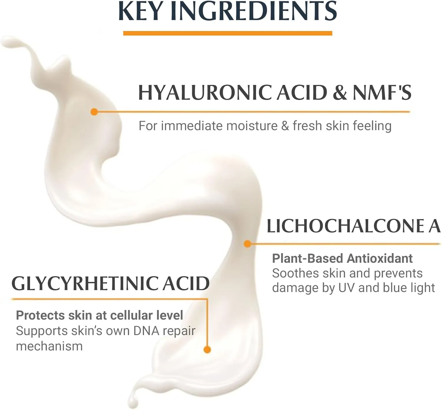 EUCERIN Sunscreen Hydro Protect Face Ultra Light Fluid SPF 50  | High UVA/UVB Protection for All Skin Types