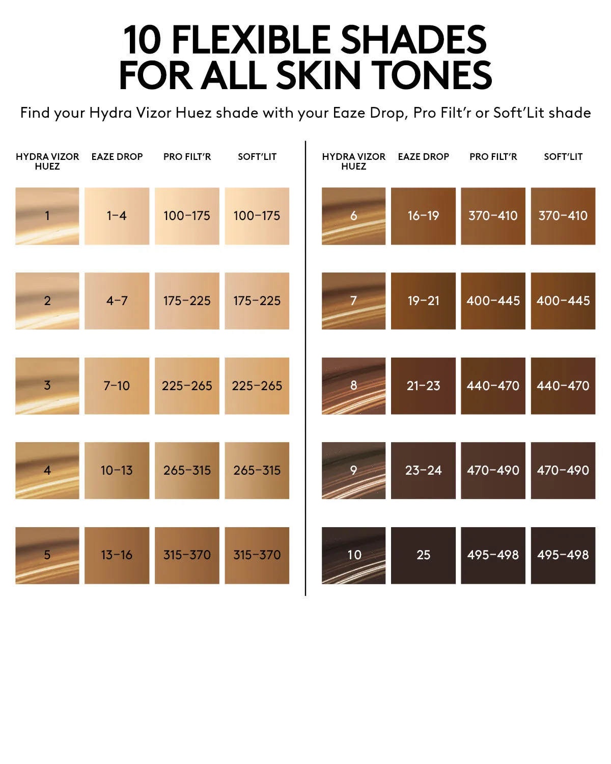 Hydra Vizor Huez Tinted Moisturizer Broad Spectrum Mineral SPF 30 Sunscreen — 3