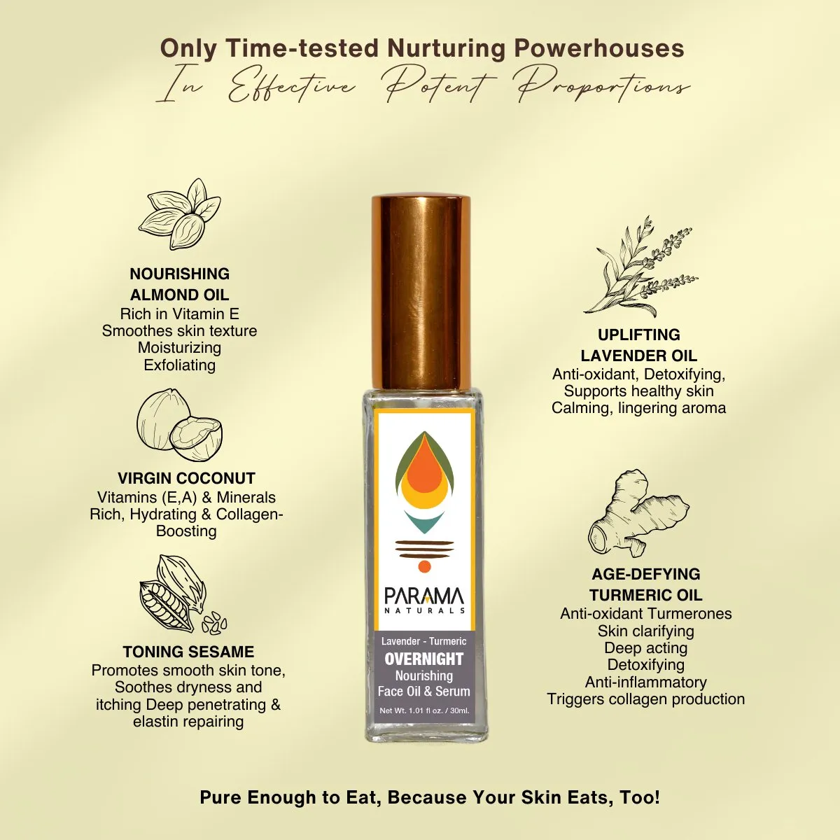 Lavender-Turmeric Overnight Nourishing Face Oil & Serum- 30ml
