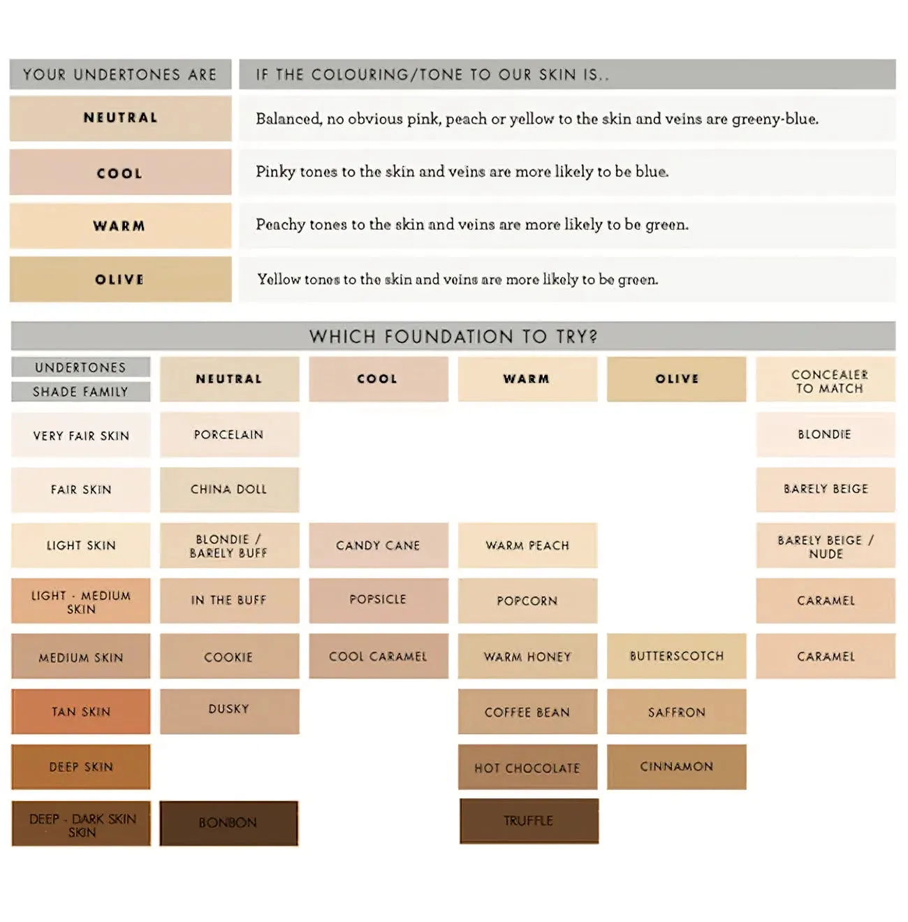 Lily Lolo Barely Buff Mineral Foundation