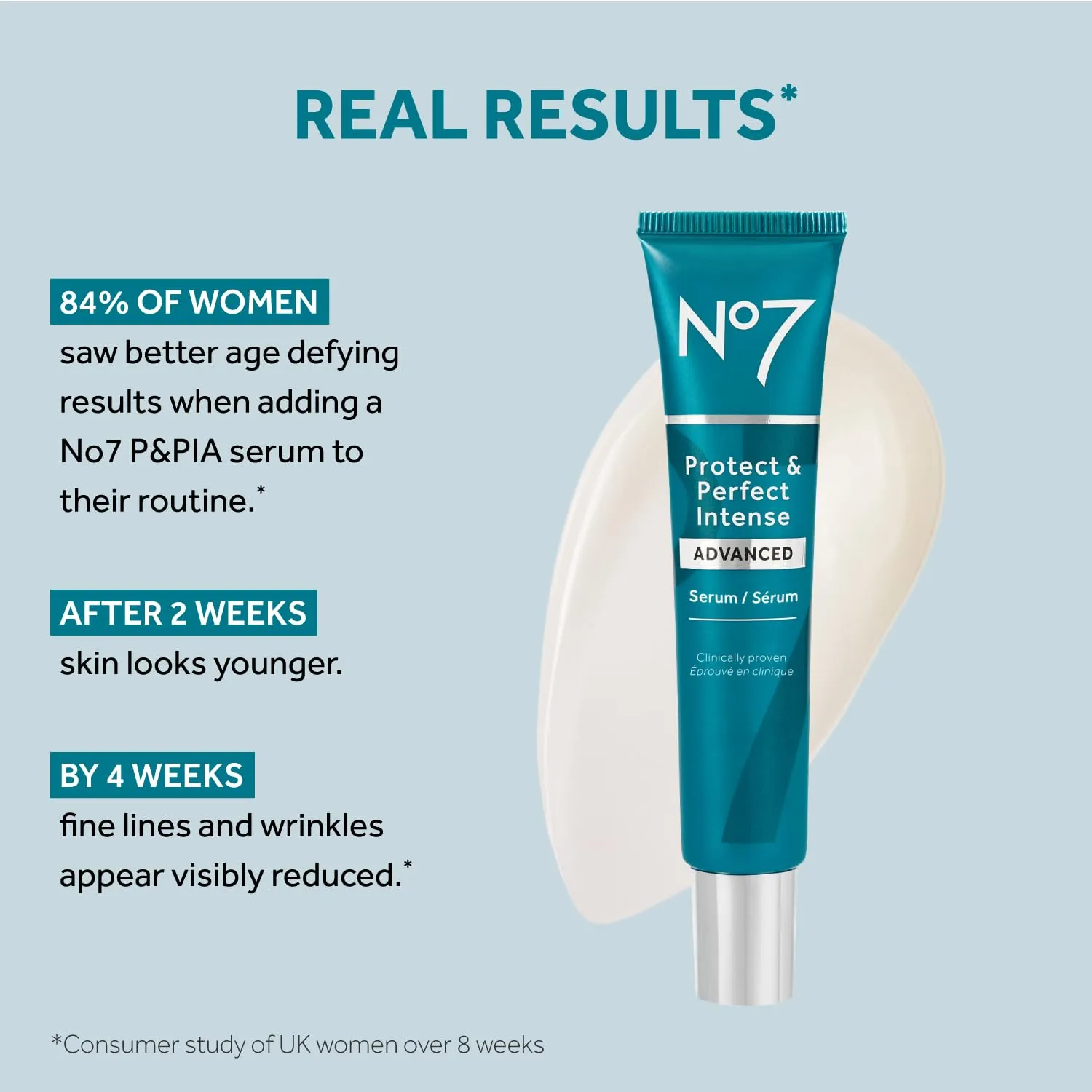 No7 Protect & Perfect Intense Advanced Serum: Advanced Anti-Aging Formula for Smoothing Fine Lines and Wrinkles, Enriched with Hyaluronic Acid and Matrix 3000  Technology (50 ml)