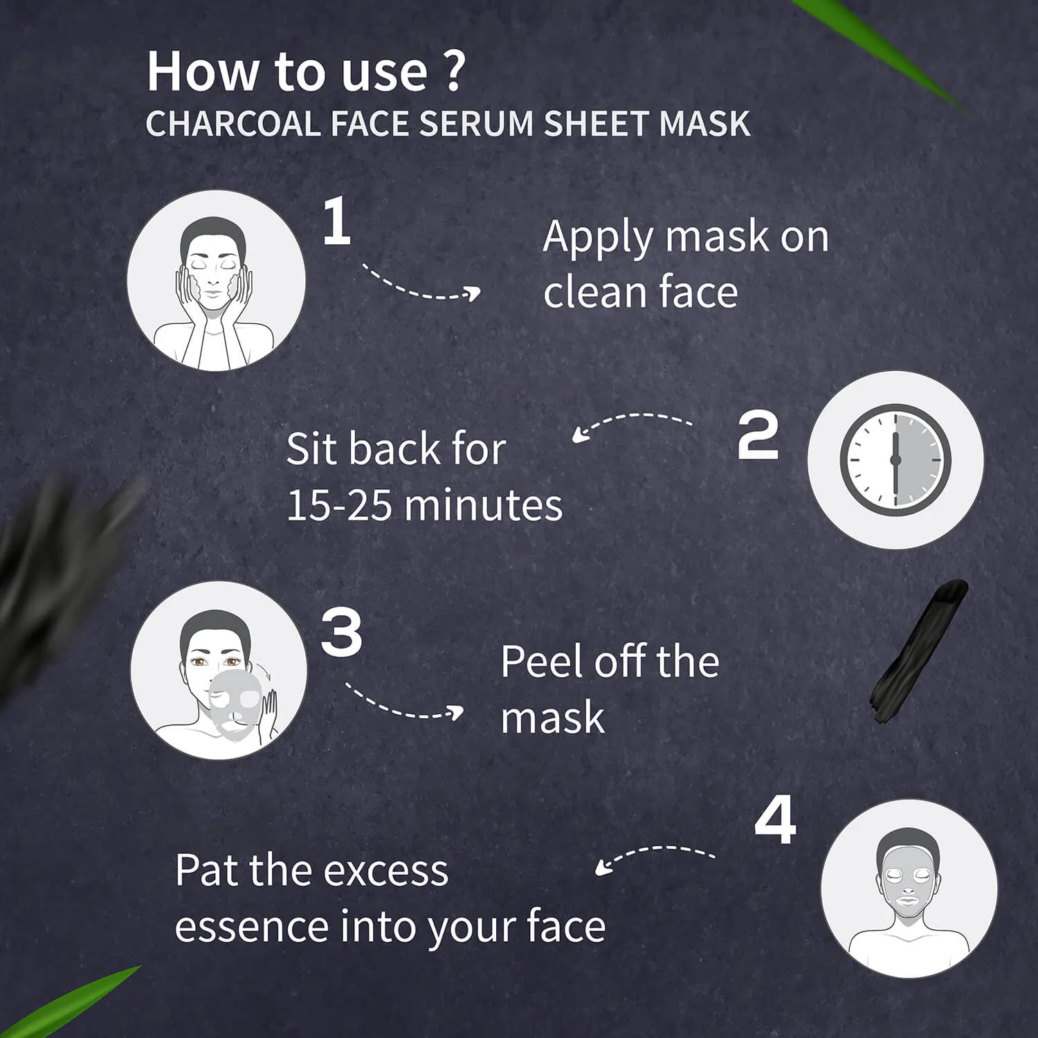Skin Detox Regimen (For all Skin Types, For Both Men & Women) 220g